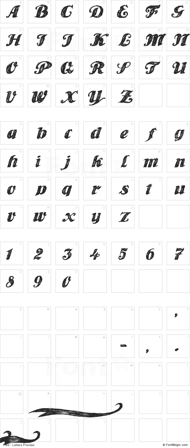 Player One Font - All Latters Preview Chart